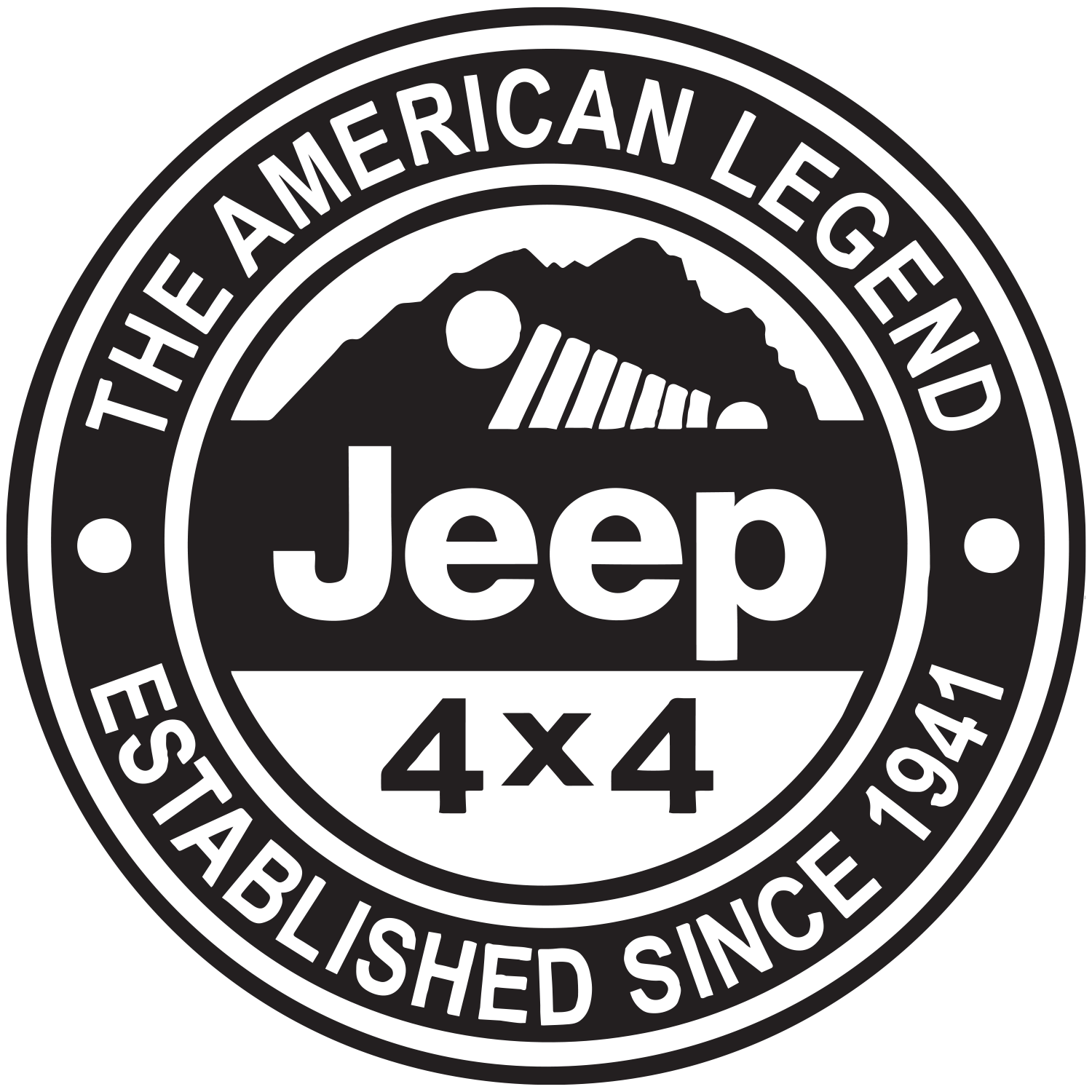 Jeep Liberty Tire Covers Made in USA Tire Covers Four Wheel Covers